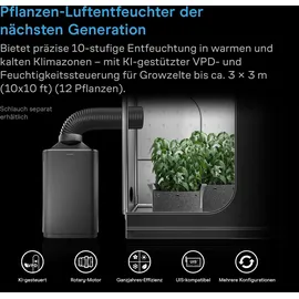 AC Infinity HYDRONE 7