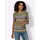 Classic Basics Kurzarmshirt CLASSIC BASICS "Kurzarm-Shirt", Damen, Gr. 46, gelb (erdbeere, sonnengelb, bedruckt), 100% Baumwolle, ethno, gemustert, Rundhals, Shirts