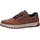 Rieker 37029 Herren Grün 42