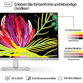 HP 524sh 24" weiß