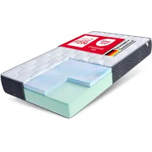 Fdm TEMPO 180 x 200 cm H4