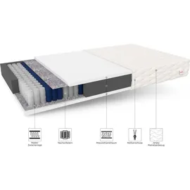 Fdm Taschenfederkernmatratze TREVISO 180 x 200 cm H3