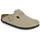 Birkenstock Clogs Boston in Beige, 37