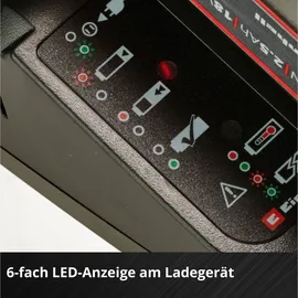 Einhell Akku-Starter-Kit Plus PXC 4 Ah mit Ladegerät