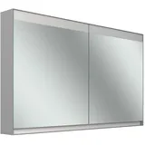 Schneider FILO 130 cm grau