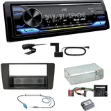 JVC KD-X472DBT DAB+ Bluetooth FLAC USB MP3 Einbauset für Skoda Octavia 2 Yeti 5L