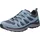 Lowa Innox EVO II GTX Ws rauchblau/blau 37