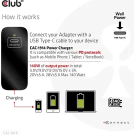 Club 3D Reise Ladegerät PPS 140W GAN, USB Typ-C Power Delivery (PD) 3.1