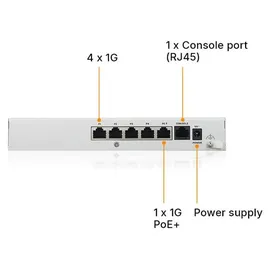 ZyXEL USGFLEX50HP-EU0101F Firewall (Hardware) 0,35 Gbit/s