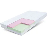 Fdm PARMA 80 x 190 cm H2 | H3