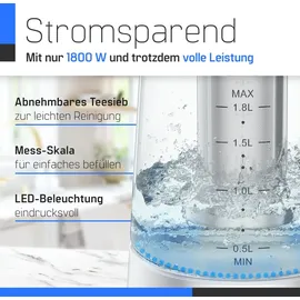 ZMC Wasserkocher mit Temperaturwahl 1,8 l
