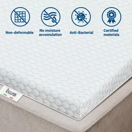 The White Stone Topper Memory Foam für Doppelbett 170x200