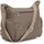 Kipling Gabbie true beige