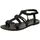 Melissa Sun River Schwarz 40