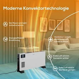 Tronitechnik Heizgerät Konvektor Radiator Heizung Thermosteuerung (1000W / 1300W / 2300W)