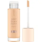30 ml 015 light