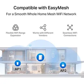 Mercusys MB520-5G 5G AX3000 Wireless Dual Band Router