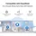 Mercusys MB520-5G 5G AX3000 Wireless Dual Band Router