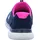 SKECHERS Summits navy/pink 39