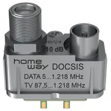 Homeway TV-Modul HAXHSM-G0200-C006