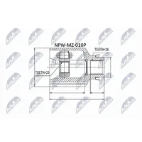 NTY Gelenksatz, NPW-MZ-010P]