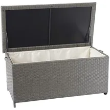 Mendler Poly-Rattan Kissenbox HWC-D88, Gartentruhe Auflagenbox Truhe Premium grau, 51x115x59cm 250l