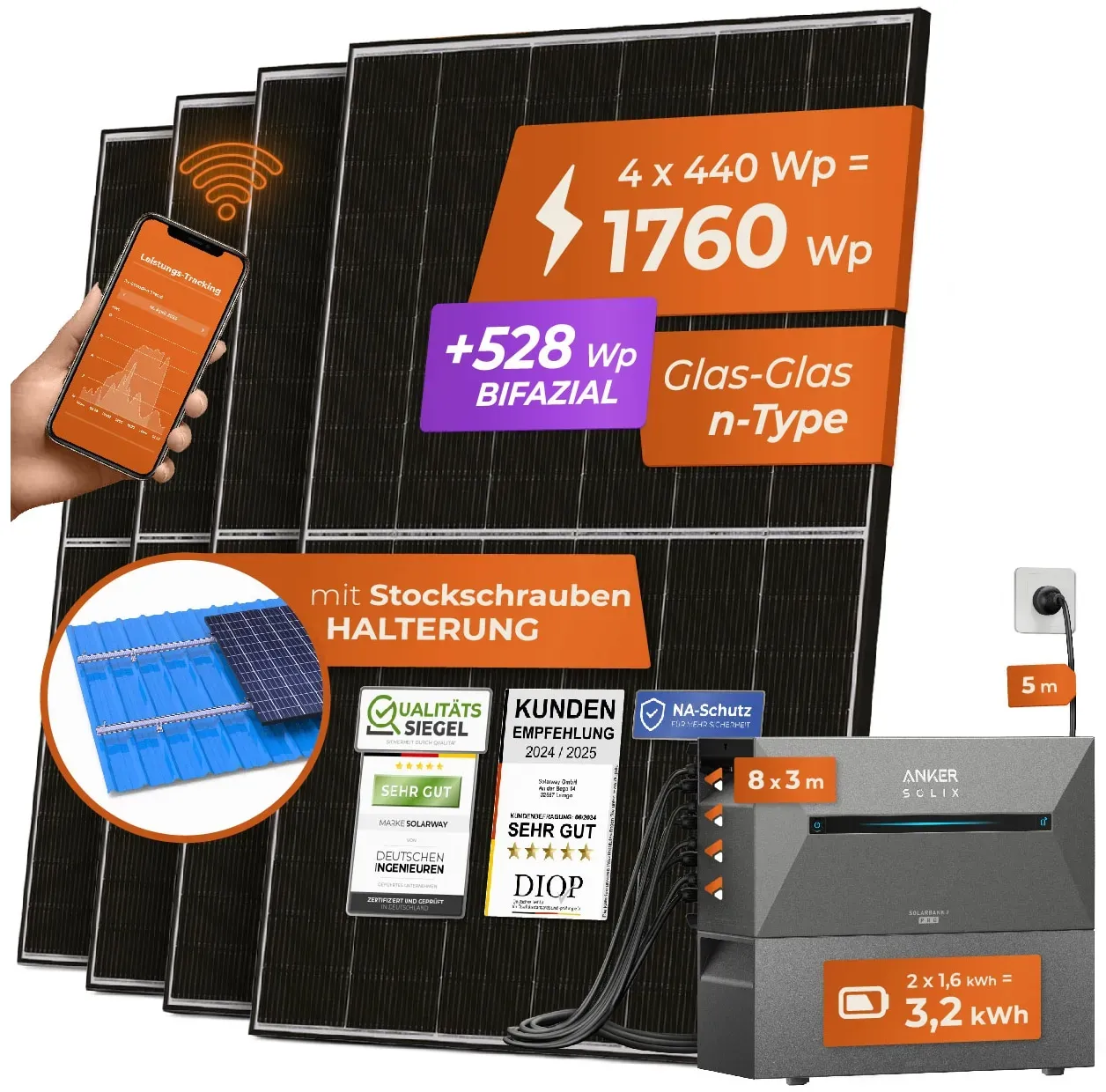 Solarway All In One 1800W/800W Balkonkraftwerk komplett Solarpaket mit 3,2 kWh Anker Solix 2 PRO Speicher, Plug&Play