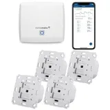 Homematic IP Set Beschattung mit Access Point, 4x Rollladenaktor für Markenschal