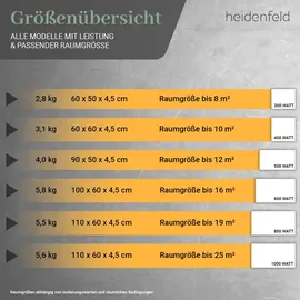 Heidenfeld Infrarotheizung HF-HP106-3 300 W