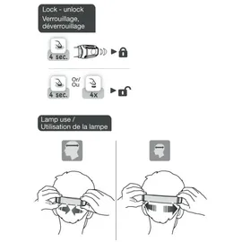 Petzl ARIA 2 Schwarz/gelb