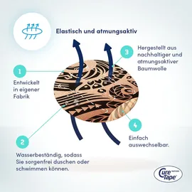 CureTape CureTape® Sensor Patch - Freestyle Libre 3 und Dexcom G7 Fixierpflaster, 25 St