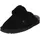 WARMBAT Flurry Schwarz 39