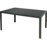 INDA-EXCLUSIV Gartentisch aus Non-Wood und Aluminium anthrazit / grau 150 x 90 x 74 cm
