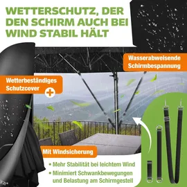 Kesser Doppelsonnenschirm 460 x 270 cm Schwarz