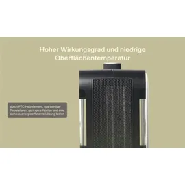 Mill CUS1800MECWA 1800 W Weiß