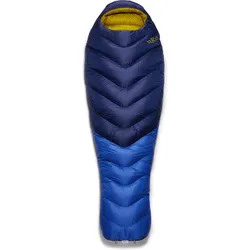 Rab Neutrino 800 nightfall blue (NFB) Right Zip