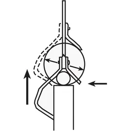 Jokari Kabelmesser No. 27 Secura 10270