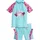 Playshoes UV-Schutz Bade-Set