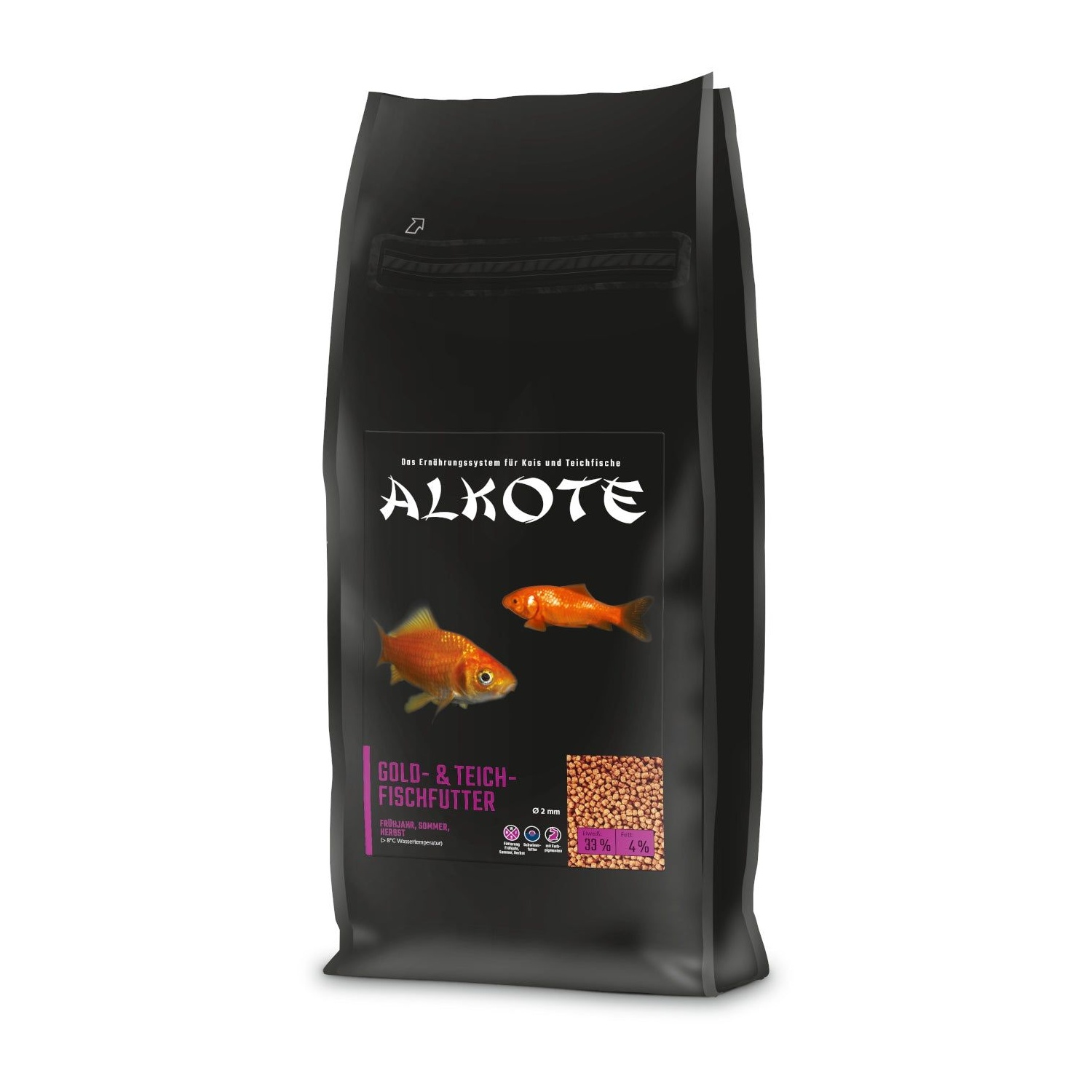 alkote