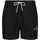 Sergio Tacchini GUACETO SWIMSHORT Schwarz/Grün M