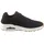 SKECHERS Uno - Stand On Air schwarz/weiß 47,5