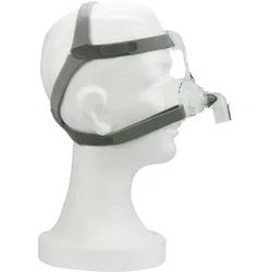 ResMed Mirage FX Nasenmaske