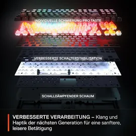 SteelSeries Apex Pro TKL Gen 3 SteelSeries Omnipoint US