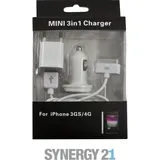 Synergy 21 Widerstandssortiment E12 Drahtwiderstände 5% SET,