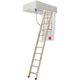 Dolle Bodentreppe clickFIX® thermo 3-teilig bis 274cm Raumhöhe mit U-Wert 0,38 Deckenöffnung 120x60cm