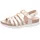 Panama Jack Sasha Shine B1 Damen Gold 39