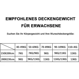 Woltu Gewichtsdecke für Erwachsene, aus Mikrofaser, Cashmere Feeling, Beschwerte Decke Grau 150x200cm, 7kg - Grau