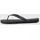 O'Neill Profile Glitter Sandals Black Out 39