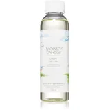 Yankee Candle Clean Cotton Raumduft 10 ml