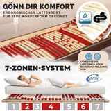 Coemo Lattenrost RUBY 90x200 cm Kopfteil Härtegrad verstellbar 28 Leisten